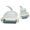 Cable serie RS232